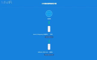 揭秘小米信号栏，从设计到实用性的全面解析 ，小米信号栏设计及实用性的全面解析