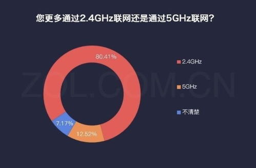 小米路由快鸟，打造家庭网络的未来 ，小米路由快鸟，引领家庭网络未来发展潮流