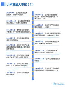 小米完蛋 ，小米的未来之路，挑战与机遇并存