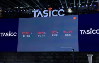 小米系统公测，一场科技界的盛宴 ，小米系统公测，科技盛宴引爆市场，小米引领智能生活潮流