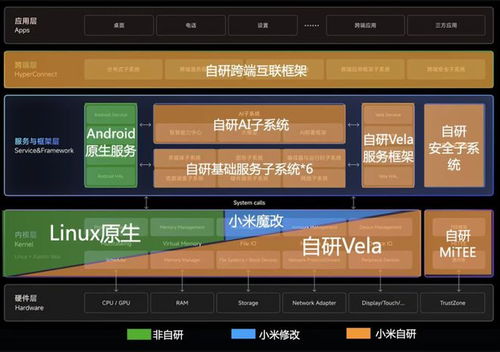 小米VR资源下载指南 ，小米VR资源下载指南，新手必读