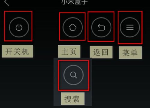 小米盒子手机遥控功能解析 