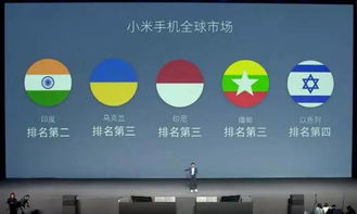 小米之家与官网价格对比分析 