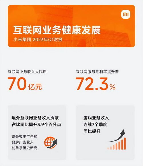 小米公司面临危机，是否离倒闭不远了？ ，小米公司面临危机，是否离倒闭边缘？