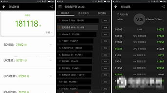 小米Note 3与小米6跑分对比分析 ，小米Note 3与小米6跑分对比分析