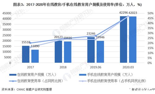 小米平板3多久抢一次，市场热度与供需关系解析
