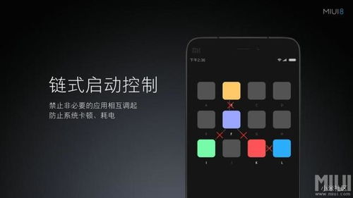 小米短信彩蛋，揭秘与探索