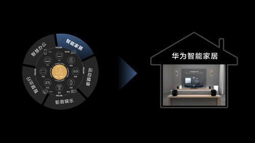 小米官方工具，一站式解决方案，助力智能生活