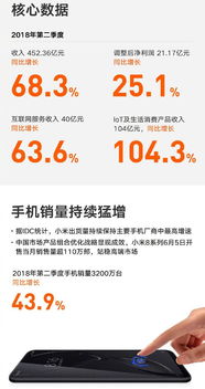 小米8，销量背后的数字究竟是多少台？