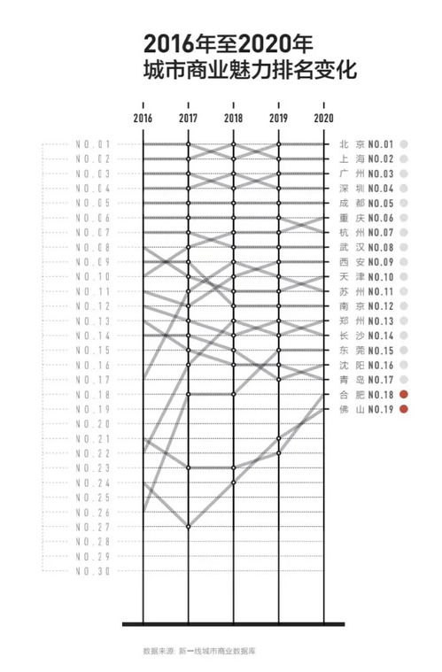 复古商业手绘设计图片的魅力与价值