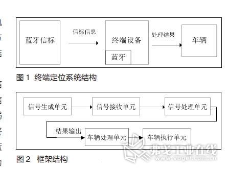 浙江餐饮定位设计图片的魅力与重要性
