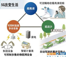 小米与荣耀，路由领域的竞争与合作