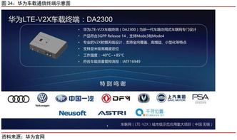 华为功能模块解析