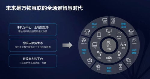 华为退出智慧识图功能，策略与影响，华为退出智慧识图功能策略与影响
