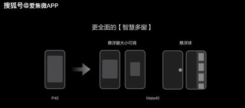 华为系统最新版功能介绍，华为系统最新版功能揭秘
