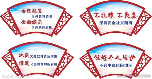交际礼仪宣传牌设计图片