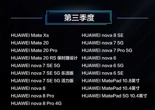 华为畅享10数据报表功能详解，华为畅享10数据报表功能介绍