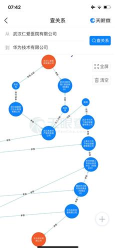 华为天眼功能介绍