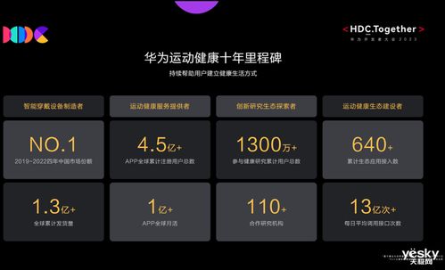 华为趣味功能，解锁科技新体验，华为趣味功能揭秘，解锁科技新体验，趣味功能助你轻松玩转科技