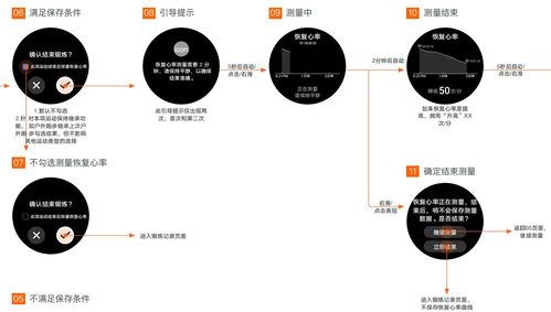 华为运动功能大全，华为运动功能全解析