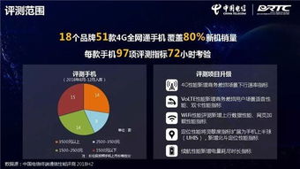 华为外放功能测试报告