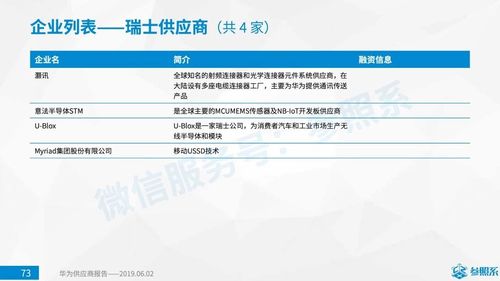 华为功能维修待遇概述，华为功能维修待遇全面解析