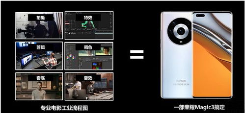 华为荣耀VR功能探索，华为荣耀VR功能深度解析