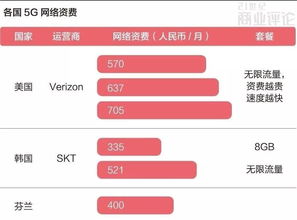 华为媒体伴侣功能介绍，华为媒体伴侣功能介绍，高效传输与编辑媒体内容