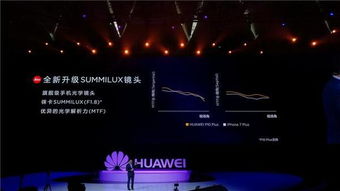 华为挑眉功能，科技魅力与人性化体验的完美融合