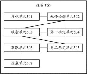 华为支持的功能丰富多样，为用户提供了诸多便利和高效体验。在当今数字化时代，华为以其强大的技术实力和创新能力，不断推出各种支持功能，以满足用户日益增长的需求。，华为支持功能丰富多样，助力用户高效体验