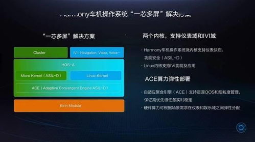华为熊猫语音功能，智能交互的新篇章