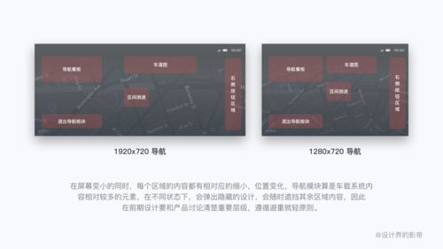 hmi设计图片