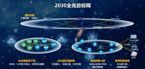 华为电话卫星功能，通信新时代的革命性技术，华为卫星电话功能，通信新时代革命性技术