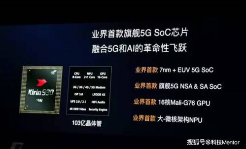 华为隐藏功能课表，解锁科技新奇体验，华为神秘课程表揭秘，解锁科技新奇体验
