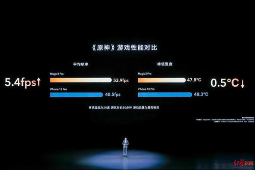 华为敲背功能，科技与健康的完美结合