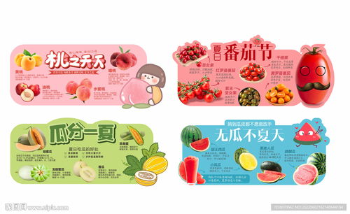 水果形设计图片