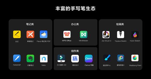 华为隐藏功能录视频，解锁智能生活的神秘力量，华为隐藏功能录视频，解锁智能生活的神秘力量演示