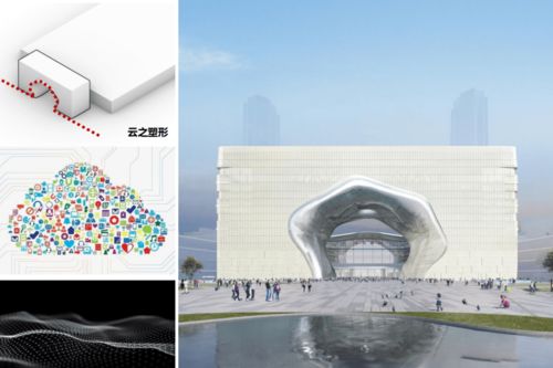 流动造型设计图片