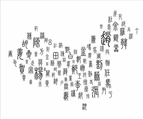 姓氏刘设计图片