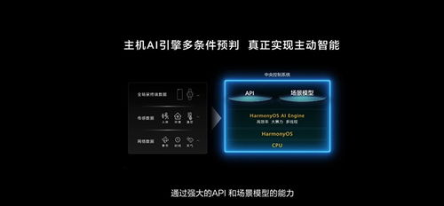 华为手环六语音功能，智能生活的全新体验，华为手环六语音功能，智能生活全新体验