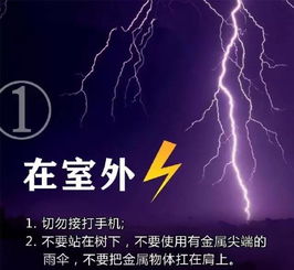 雷电科普设计图片