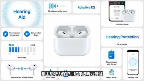 华为耳机定位功能测试报告，华为耳机定位功能测试报告，精准定位，功能全面测试