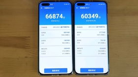 华为授权测试功能测试