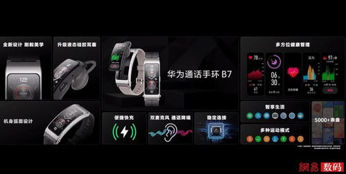西安华为手环7功能介绍，华为手环7西安版功能揭秘