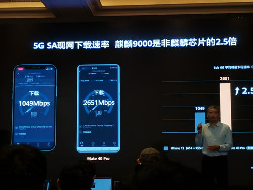 华为疾速连接功能，重塑连接新纪元