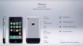 iPhone颜色之探索，iPhone颜色新探，解锁多彩世界等你来探索！