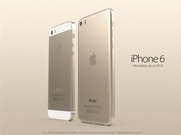 iPhone 6价格解析，iPhone 6价格揭秘