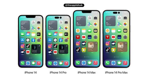 iPhone屏幕黑线问题分析与解决方案，iPhone屏幕黑线问题分析与解决方案大全