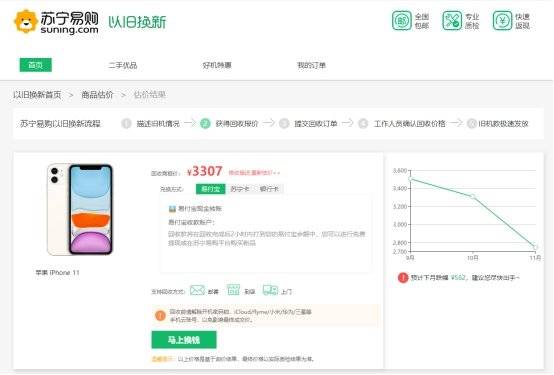 iPhone旧机换新机的全面介绍，iPhone旧机换新机的五大亮点