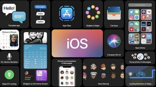 爱奇艺iphone版，极速体验与个性化推荐，爱奇艺iPhone版，极速体验与个性化推荐服务